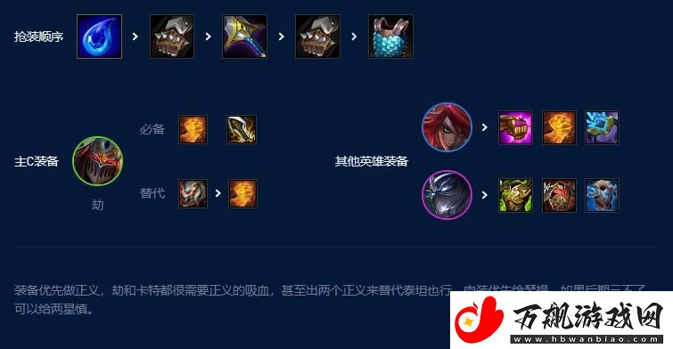云顶之弈新版裁决怎么玩
