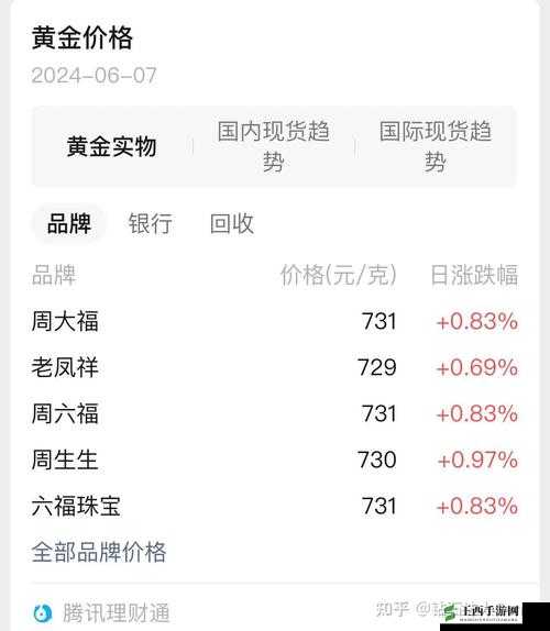 2024 国精产品一二二线精华液成为新入口引发市场关注和热议