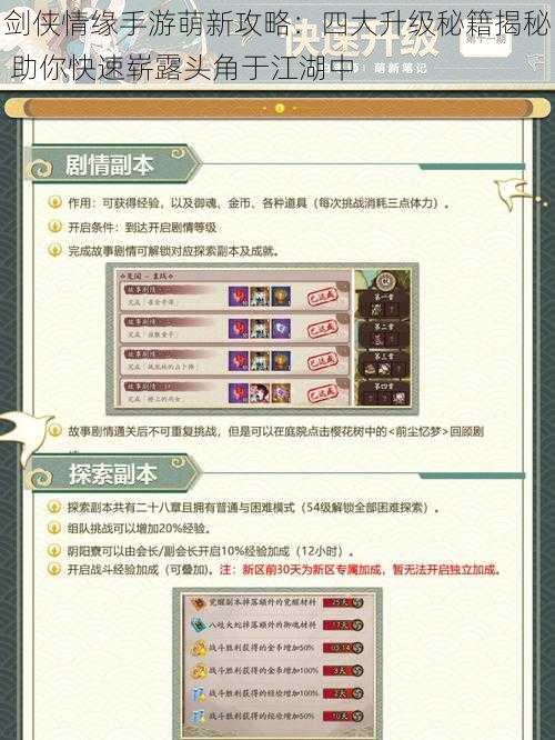 剑侠情缘手游萌新攻略:四大升级秘籍揭秘 助你快速崭露头角于江湖中