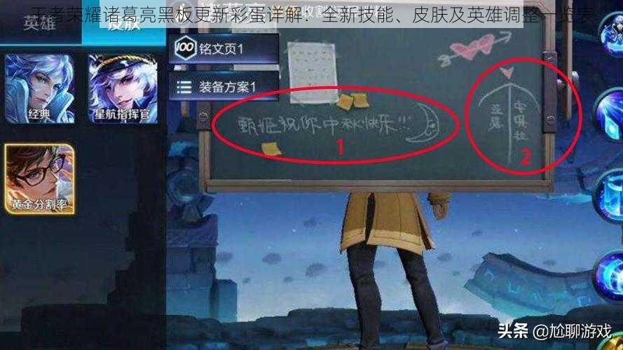 王者荣耀诸葛亮黑板更新彩蛋详解:全新技能、皮肤及英雄调整一览表
