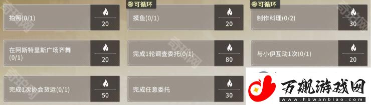 星痕共鸣通行证奖励有哪些