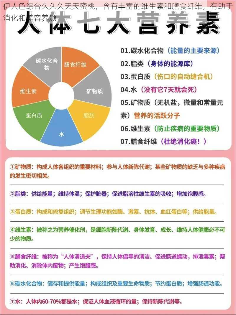伊人色综合久久久天天蜜桃,含有丰富的维生素和膳食纤维,有助于消化和美容养颜