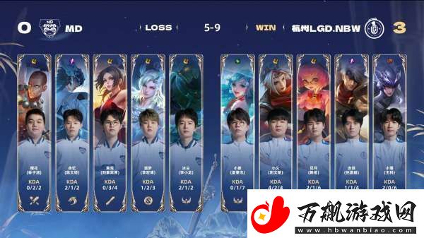 LGDNBW