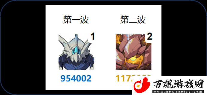 原神5.1.b深渊打法攻略
