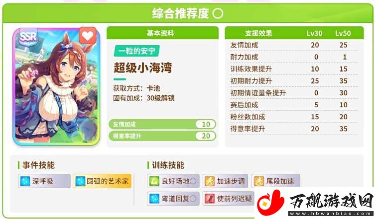 闪耀优俊少女协助卡抽什么好