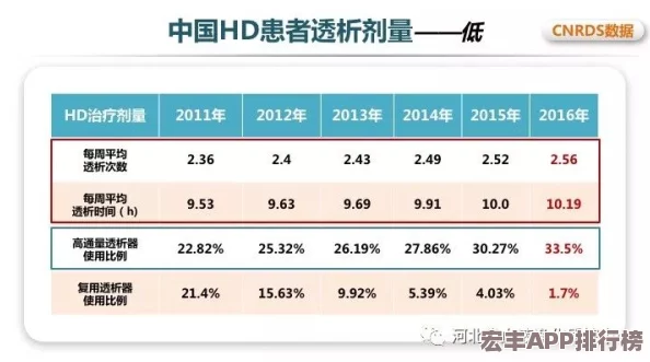 探秘银血贝拉