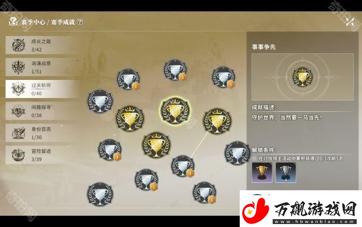 星痕共鸣通行证奖励有哪些