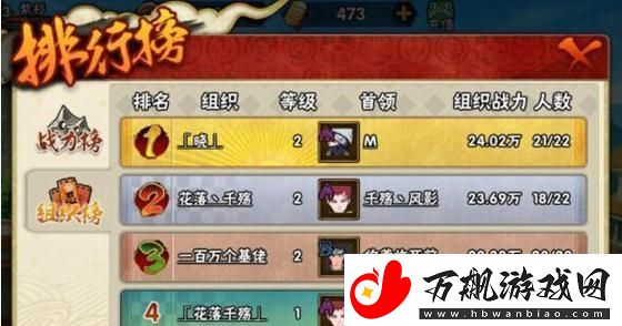 手游火影忍者疾风传潜影蛇行活动攻略大全