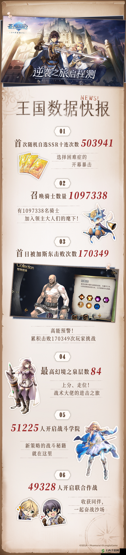 苍之骑士团游戏攻略，全面解析库儿馆钥匙的获取途径与重要作用