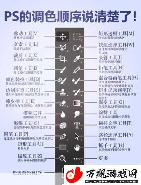 PS二级调色大片的效果