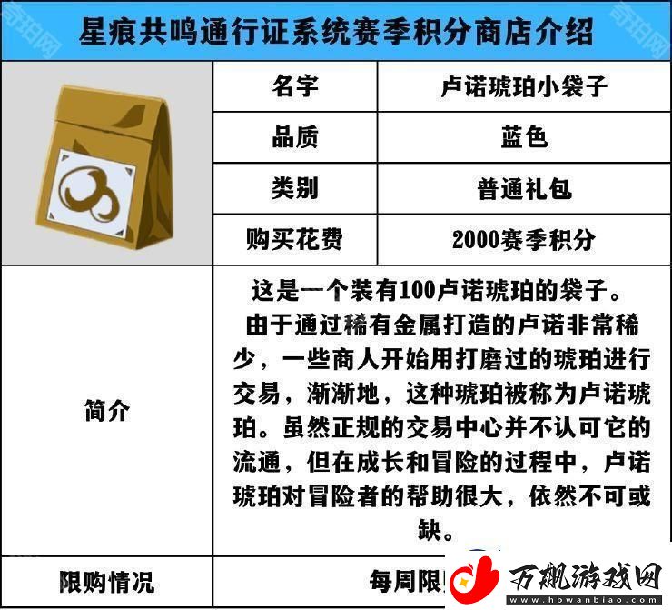 星痕共鸣通行证奖励有哪些