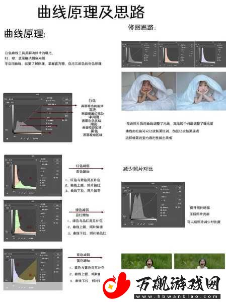 PS二级调色大片的效果：1.-＂色彩交响曲：PS二级调色的魅力探索