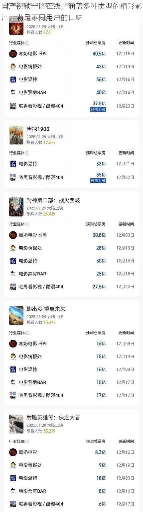 国产视频一区在线,涵盖多种类型的精彩影片,满足不同用户的口味