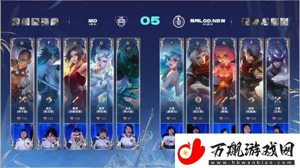 LGDNBW-3-0-MD：前期优势再次荡然无存-LGD拿到赛点
