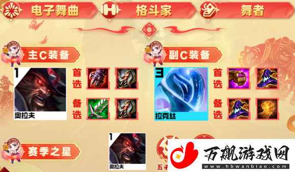 云顶之弈s10电子拉克炮阵容怎么玩