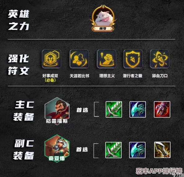金铲铲之战S9赛季皮城枪神阵容搭配策略与核心英雄选择指南