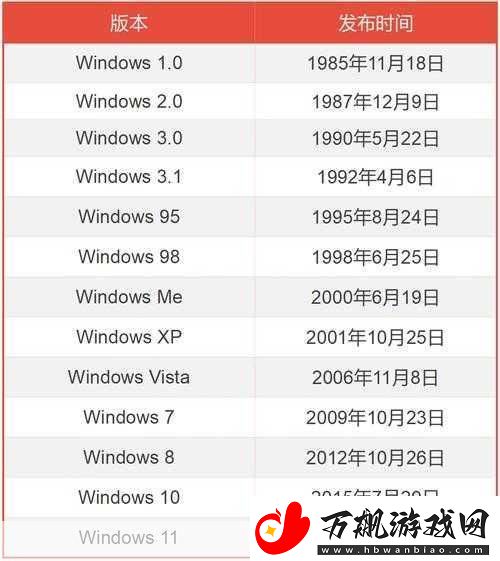 日本WindowsServer总结-以下是一些关于日本Windows-Server的扩展标题建议：