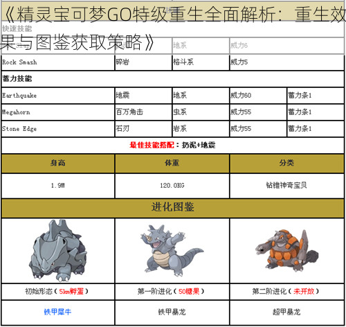 《精灵宝可梦GO特级重生全面解析:重生效果与图鉴获取策略》