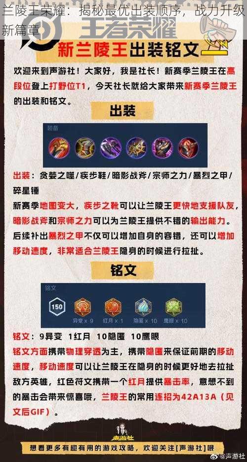 兰陵王荣耀:揭秘最优出装顺序,战力升级新篇章