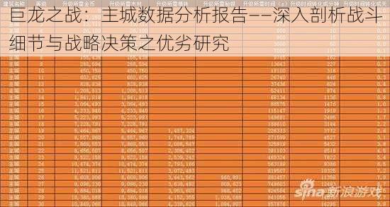 巨龙之战：主城数据分析报告——深入剖析战斗细节与战略决策之优劣研究