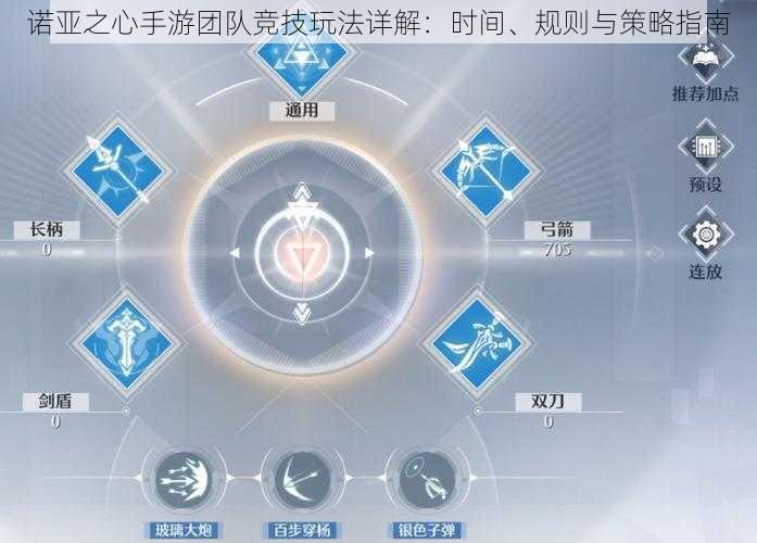 诺亚之心手游团队竞技玩法详解：时间、规则与策略指南