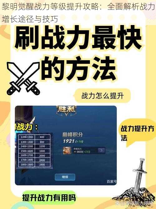 黎明觉醒战力等级提升攻略:全面解析战力增长途径与技巧