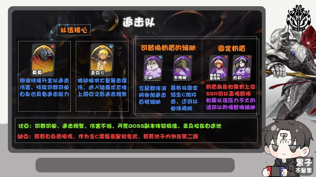 纳萨力克之王最强新手开荒阵容推荐