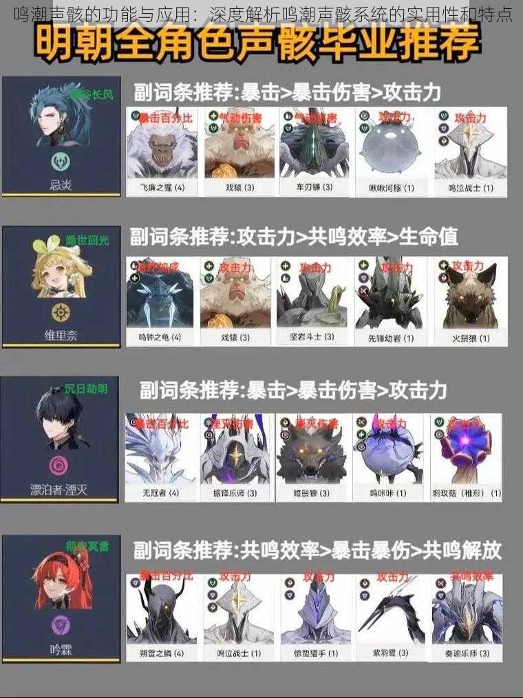 鸣潮声骸的功能与应用：深度解析鸣潮声骸系统的实用性和特点