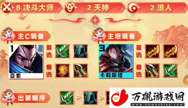 云顶之弈s10决斗亚索阵容怎么搭配