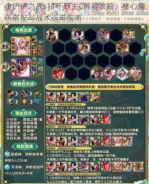 金铲铲之战s11千珏主C阵容攻略:核心角色搭配与战术运用指南