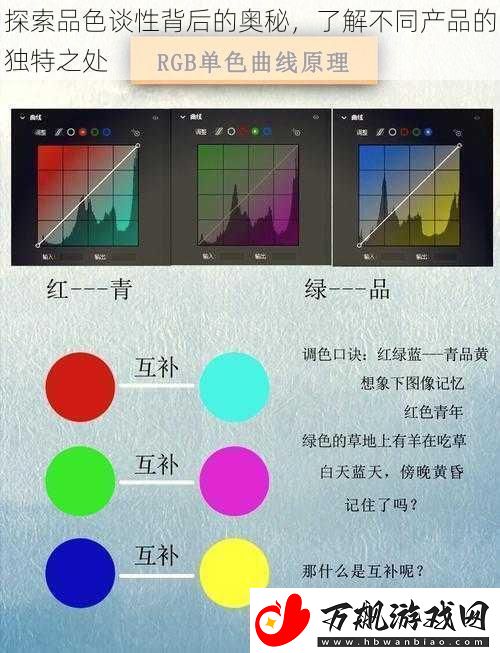 探索品色谈性背后的奥秘-了解不同产品的独特之处