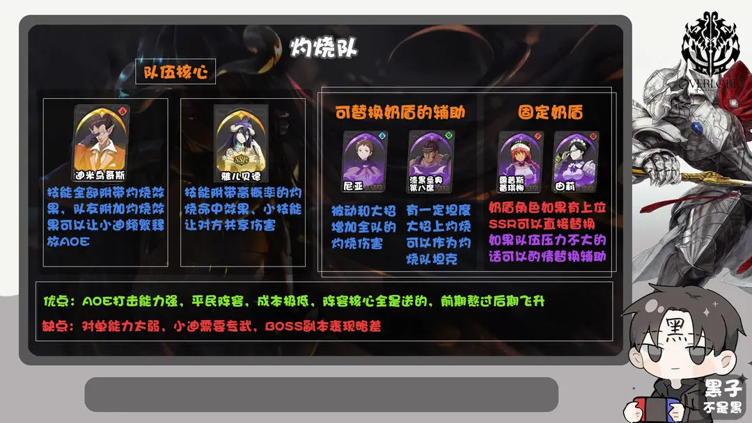 纳萨力克之王最强新手开荒阵容推荐