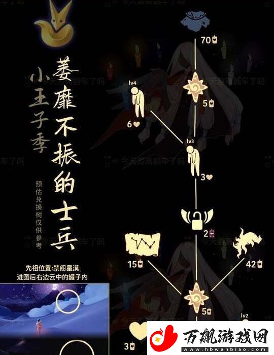 光遇2023年11月30日复刻先祖介绍地图快速移动与路径规划