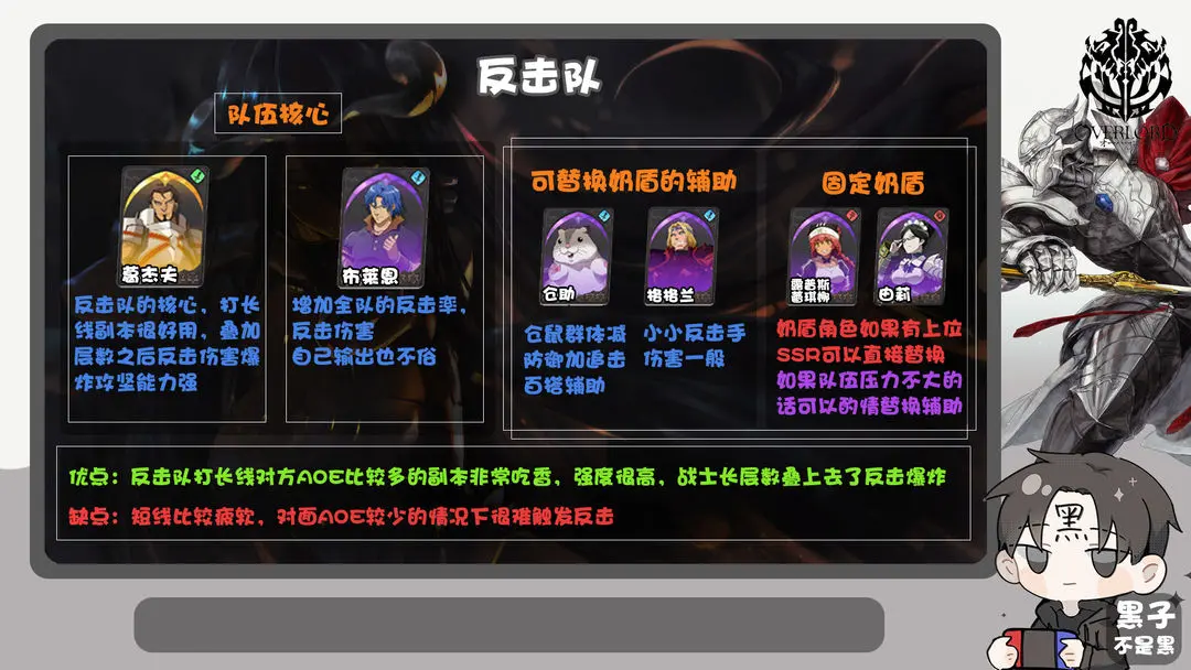 纳萨力克之王最强新手开荒阵容推荐