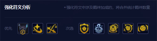 金铲铲之战时间匕首慎阵容怎么玩