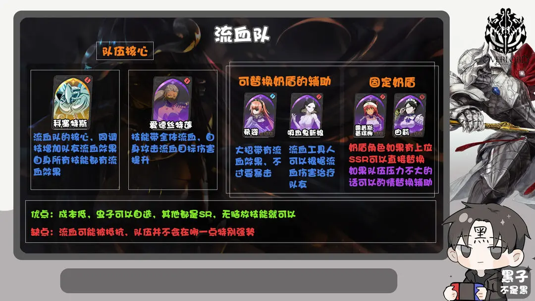 纳萨力克之王最强新手开荒阵容推荐