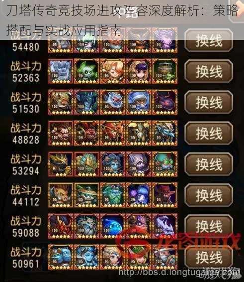 刀塔传奇竞技场进攻阵容深度解析:策略搭配与实战应用指南