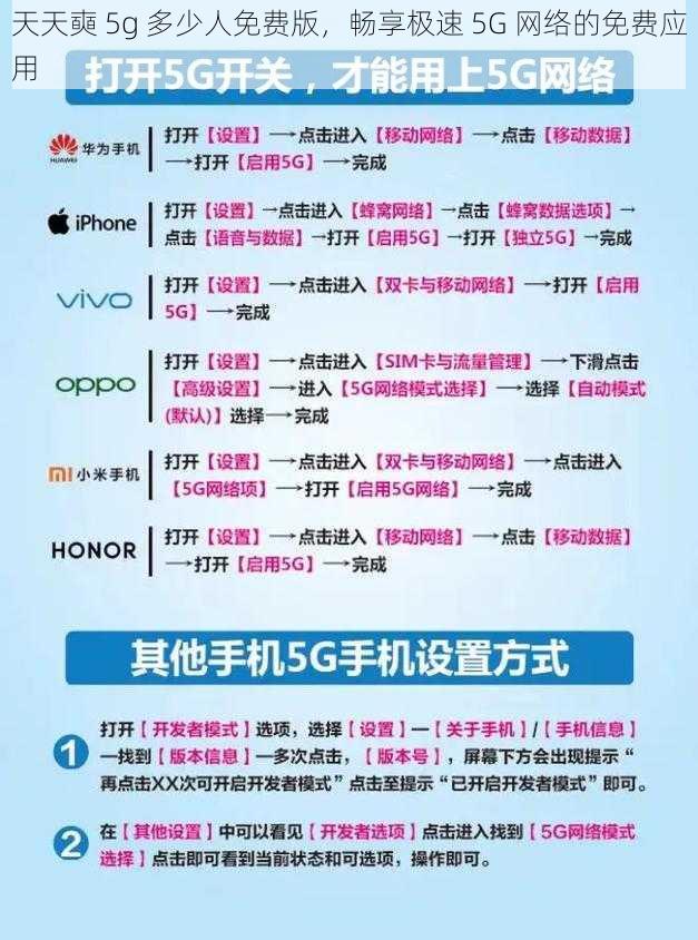 天天奭 5g 多少人免费版,畅享极速 5G 网络的免费应用