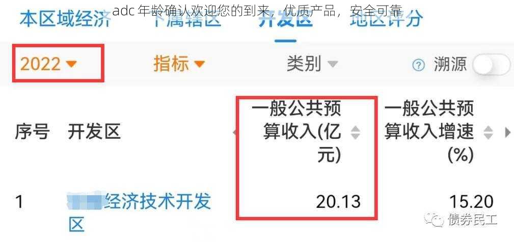 adc 年龄确认欢迎您的到来，优质产品，安全可靠