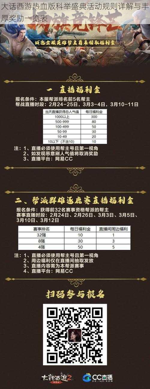 大话西游热血版科举盛典活动规则详解与丰厚奖励一览表