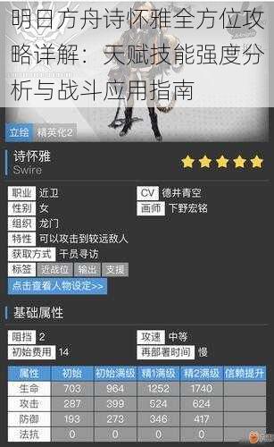 明日方舟诗怀雅全方位攻略详解：天赋技能强度分析与战斗应用指南