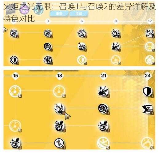 火炬之光无限：召唤1与召唤2的差异详解及特色对比