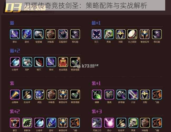 刀塔传奇竞技剑圣：策略配阵与实战解析