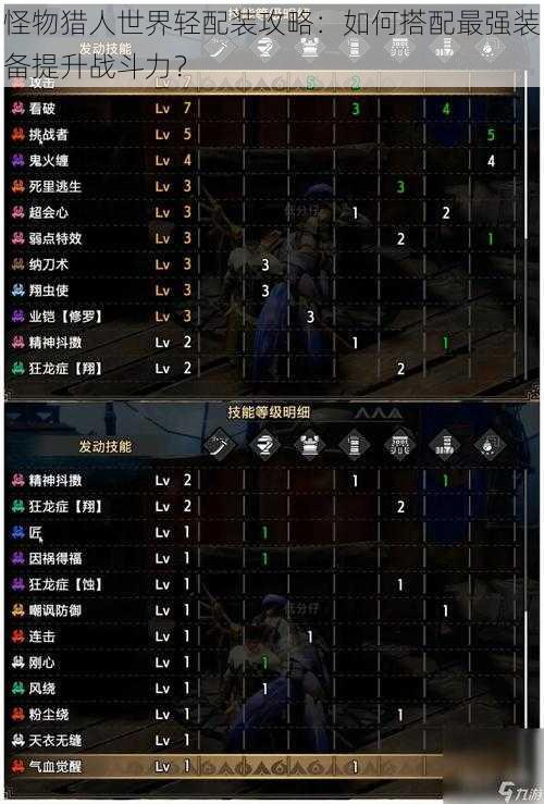 怪物猎人世界轻配装攻略:如何搭配最强装备提升战斗力?