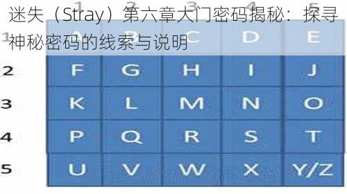 迷失(Stray)第六章大门密码揭秘:探寻神秘密码的线索与说明