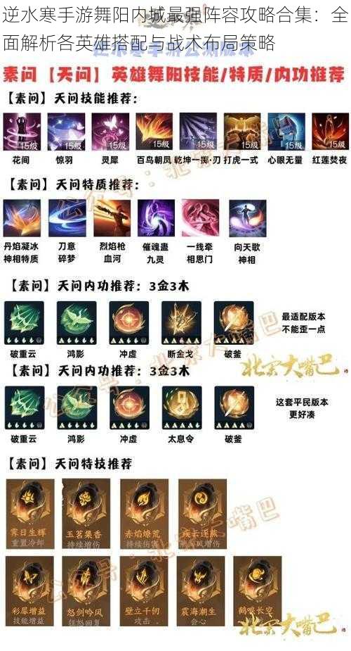 逆水寒手游舞阳内城最强阵容攻略合集：全面解析各英雄搭配与战术布局策略