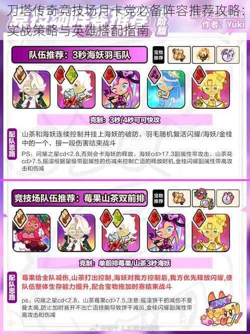刀塔传奇竞技场月卡党必备阵容推荐攻略:实战策略与英雄搭配指南