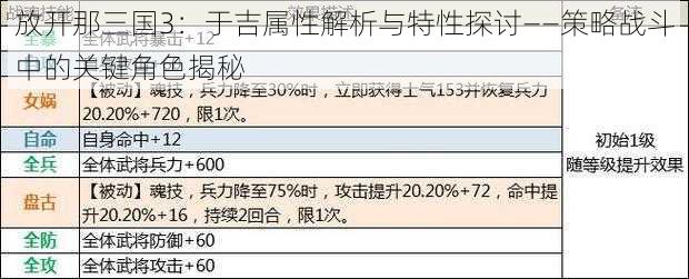 放开那三国3：于吉属性解析与特性探讨——策略战斗中的关键角色揭秘