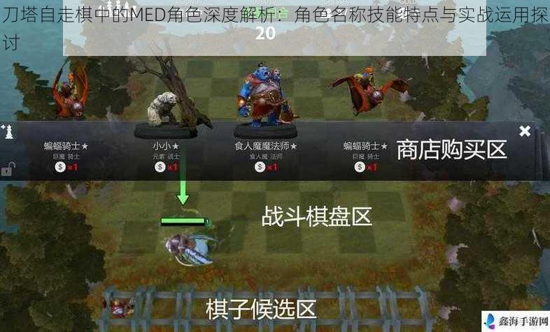 刀塔自走棋中的MED角色深度解析:角色名称技能特点与实战运用探讨