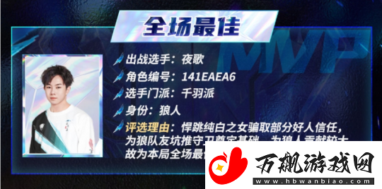 2024狼人杀门派联赛第四赛季常规赛第二周精彩回顾与总结